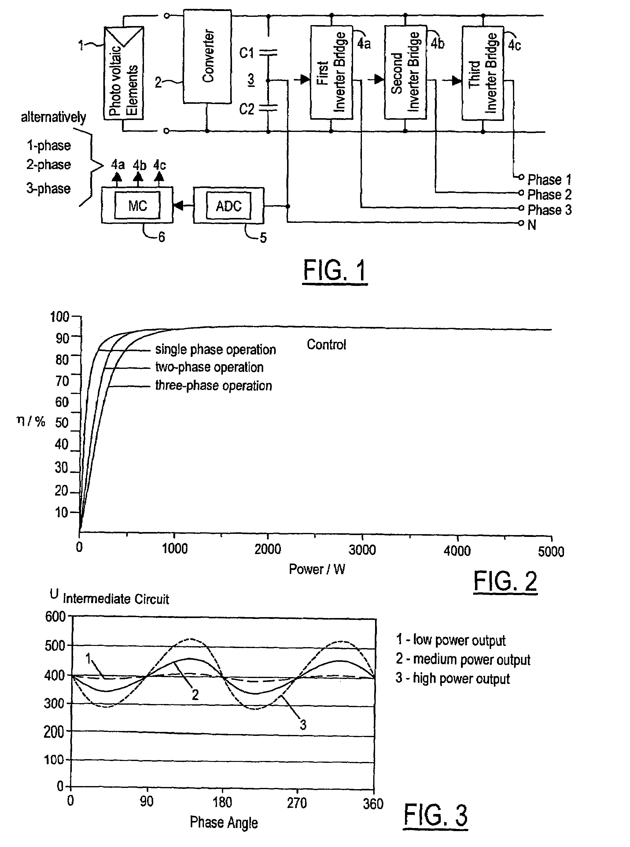 Inverter