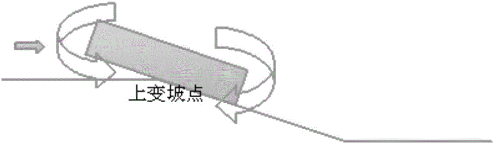 Device for receiving prefabricated frame and sliding on variable slope slideway and application method thereof