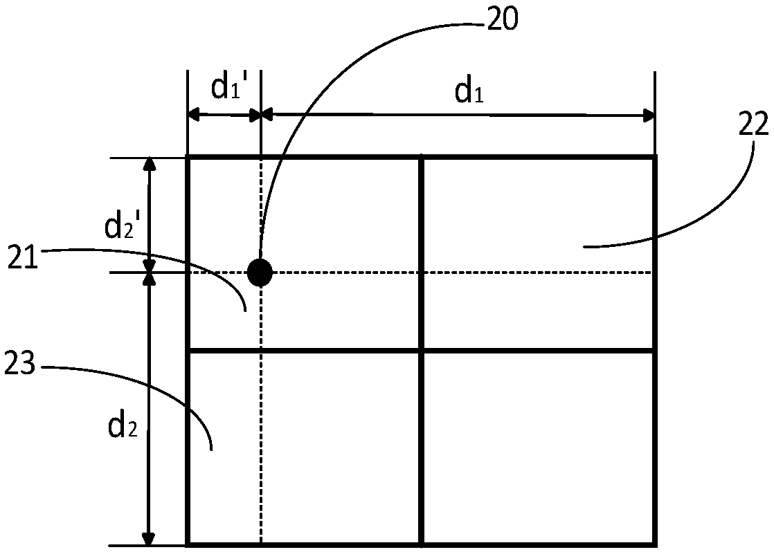 Method for enhancing local contrast of image