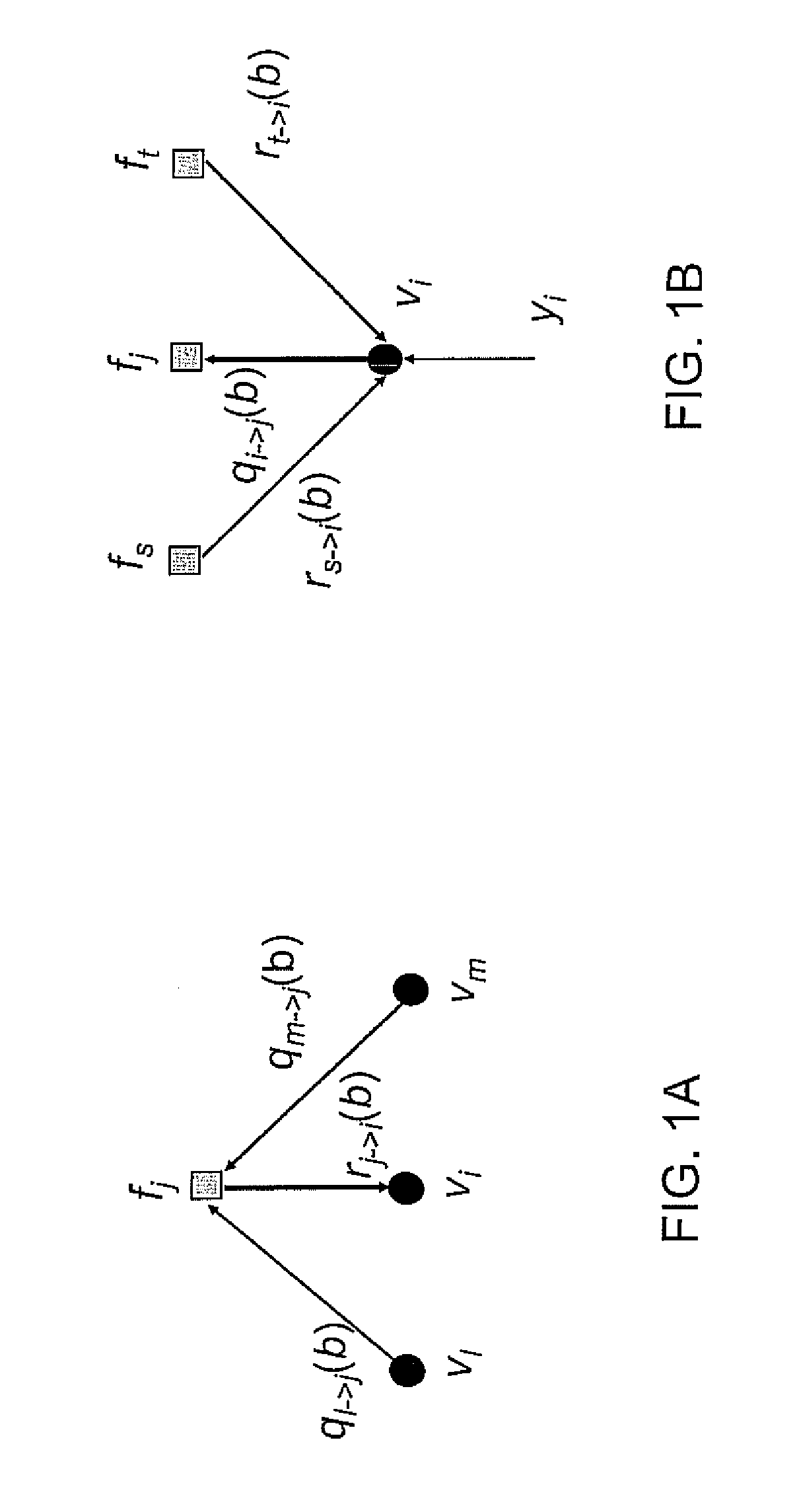 LDPC codes and stochastic decoding for optical transmission