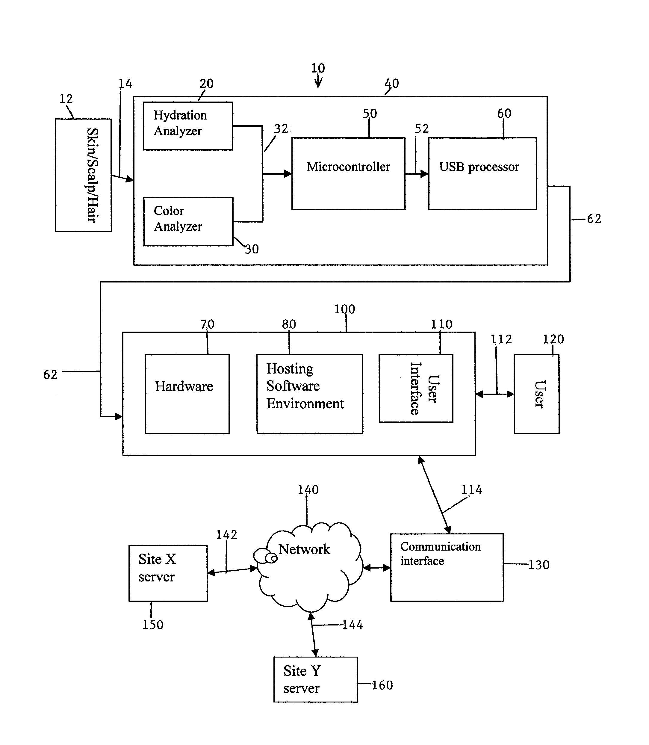 Device and system for evaluating condition of skin, scalp and hair