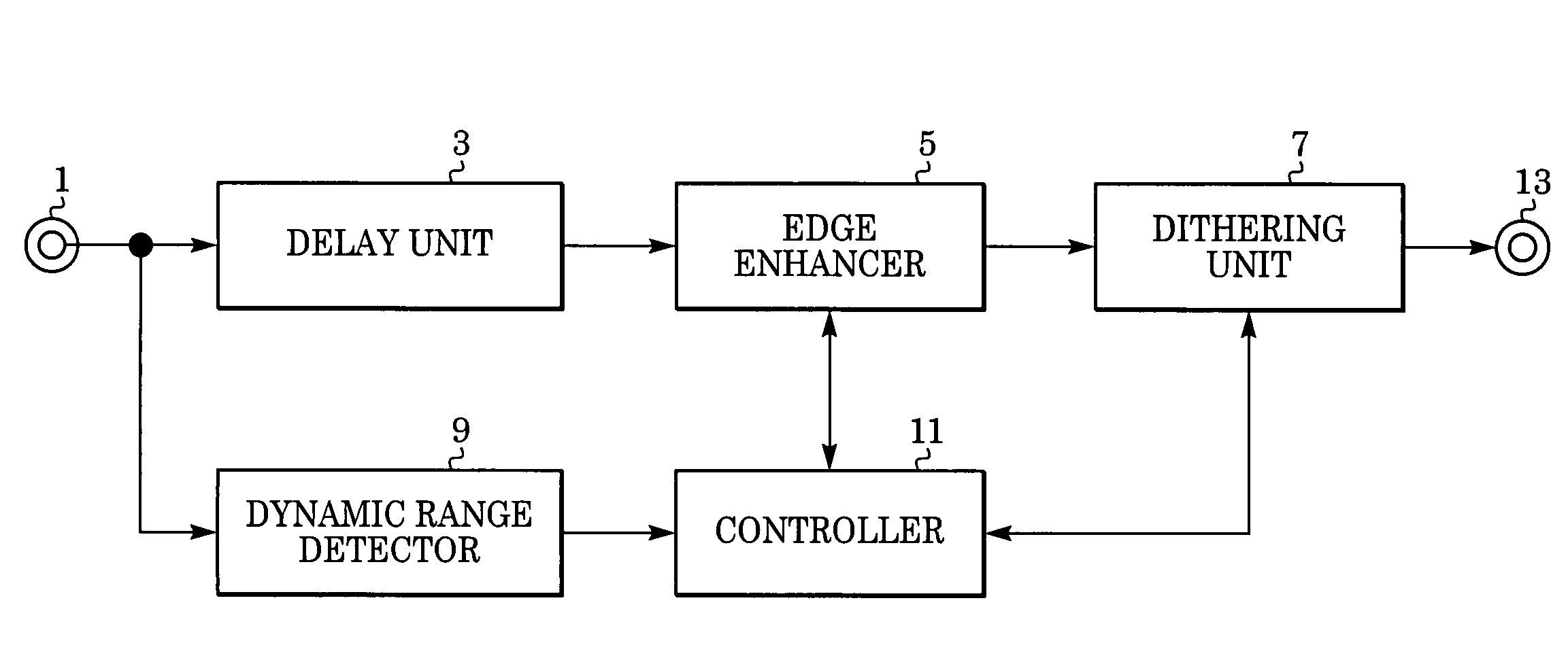 Image processing method and apparatus