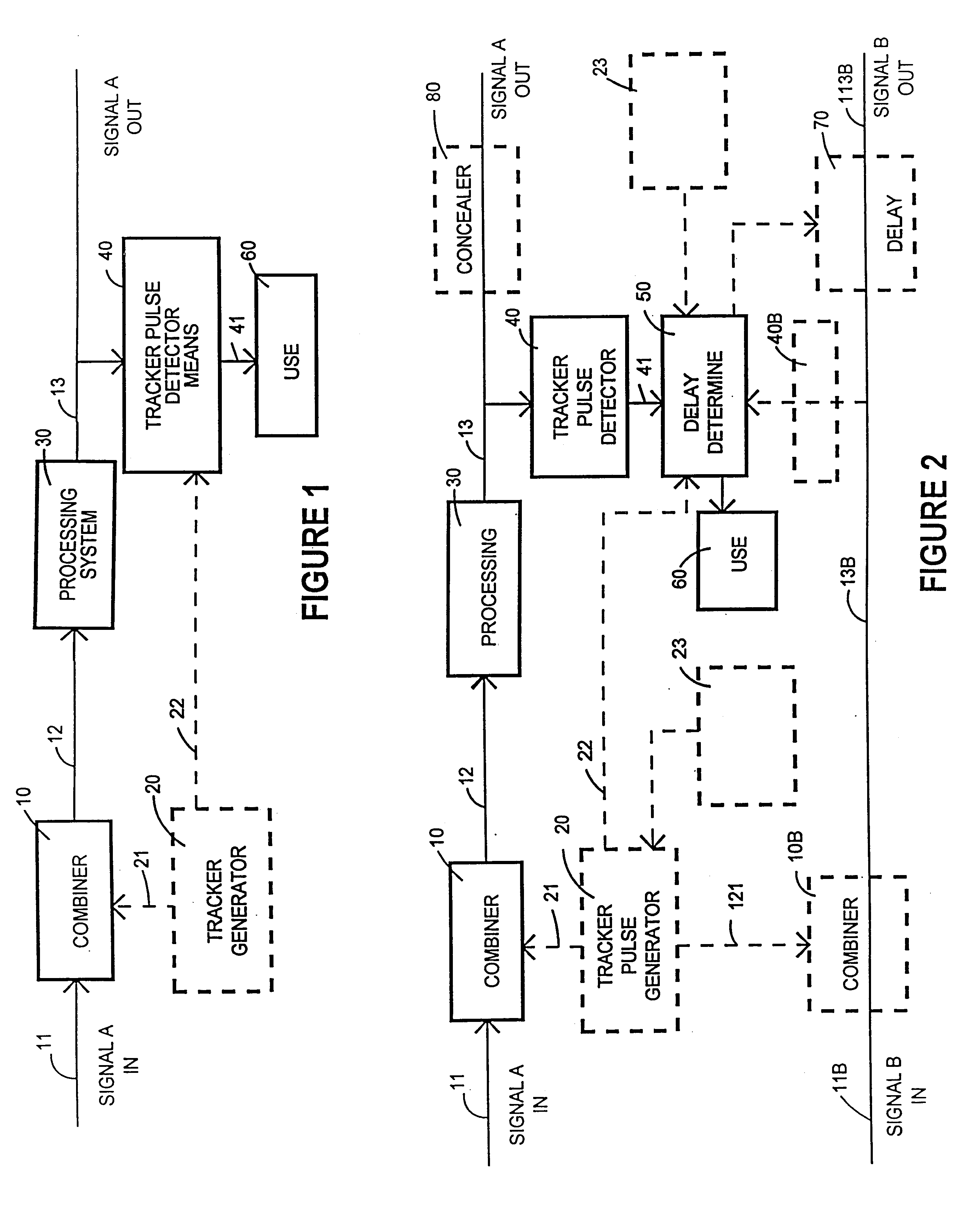 Pulse detector for ascertaining the processing delay of a signal