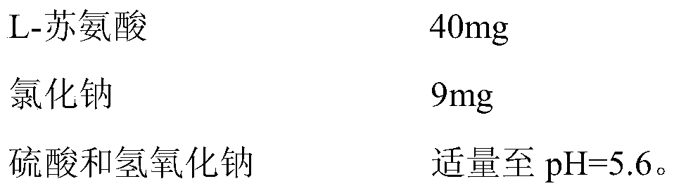 Tobramycin inhalation solution and preparation method thereof