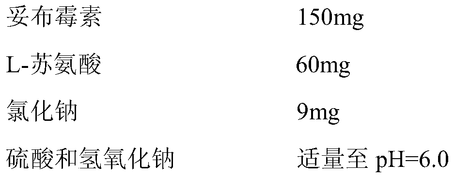 Tobramycin inhalation solution and preparation method thereof