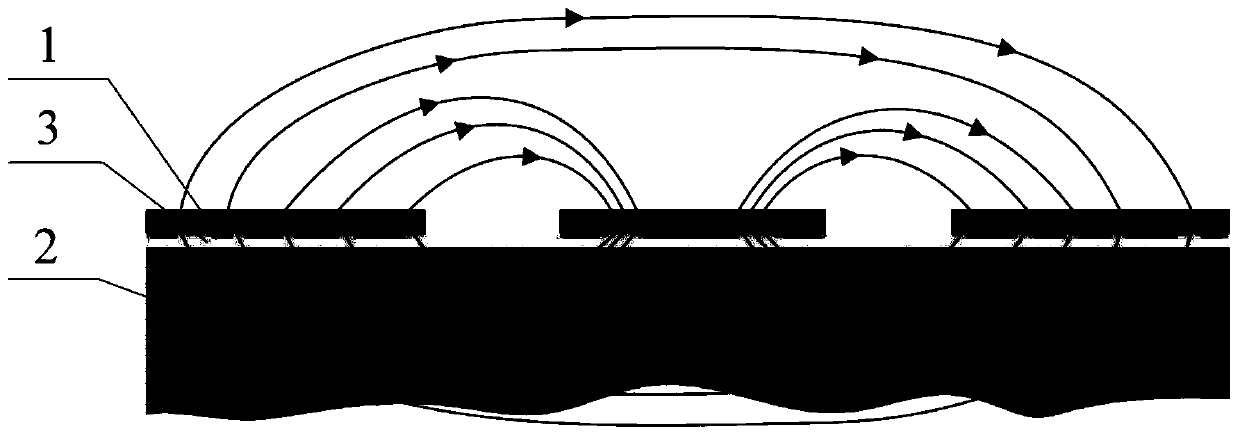 Direct penetrating microwave heating curing method for multi-directional carbon fiber reinforced composites