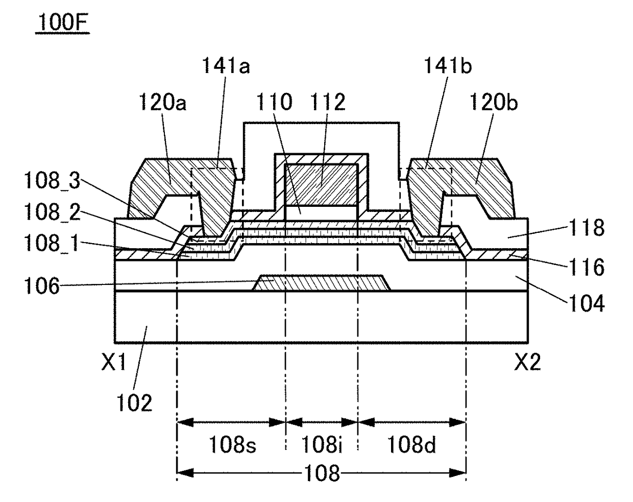 Manufacturing method of semiconductor device