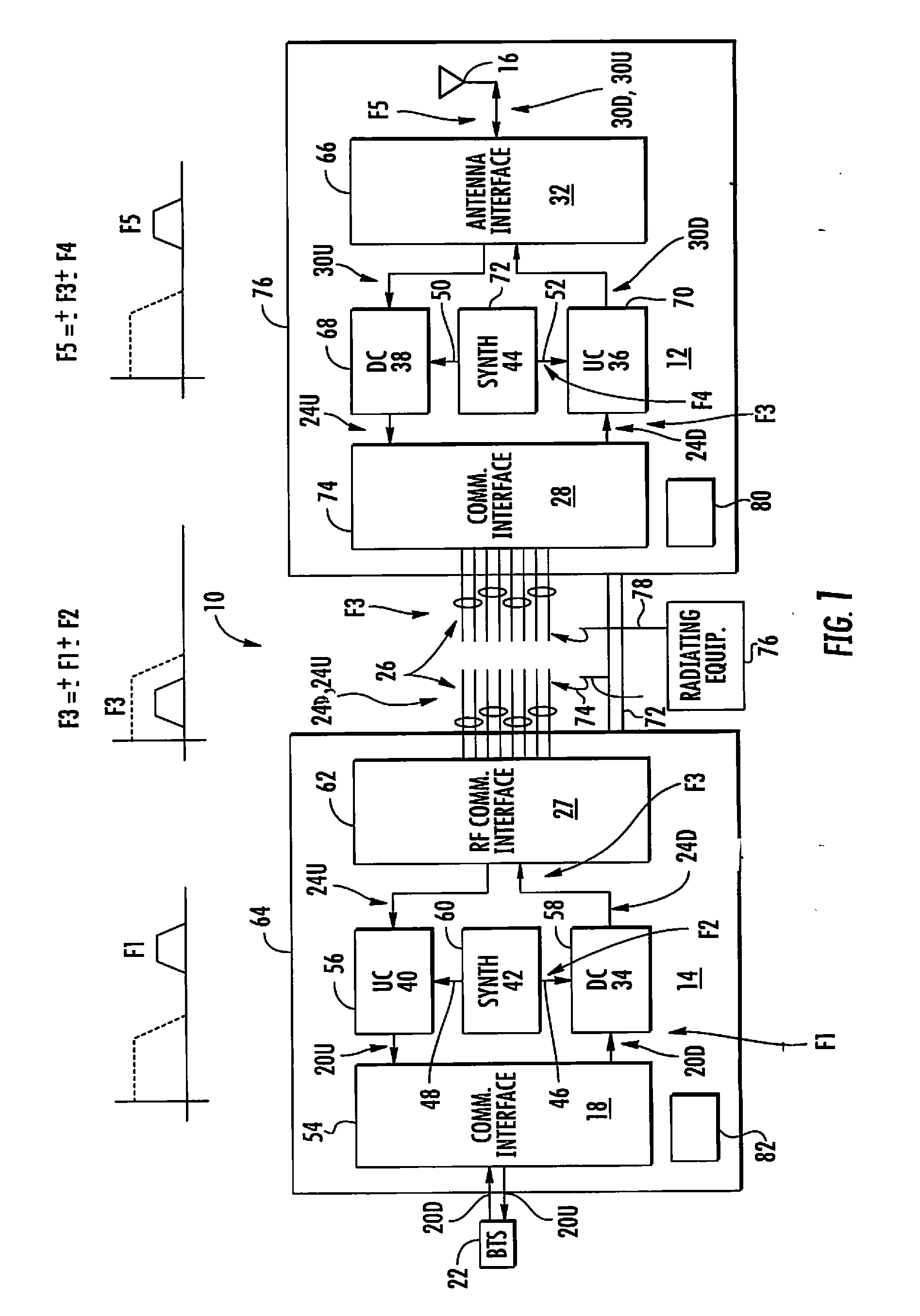 Determining noise levels in frequency band(s) in distributed antenna systems and adjusting frequency band(s) of communications signals in response, and related components, systems, and methods