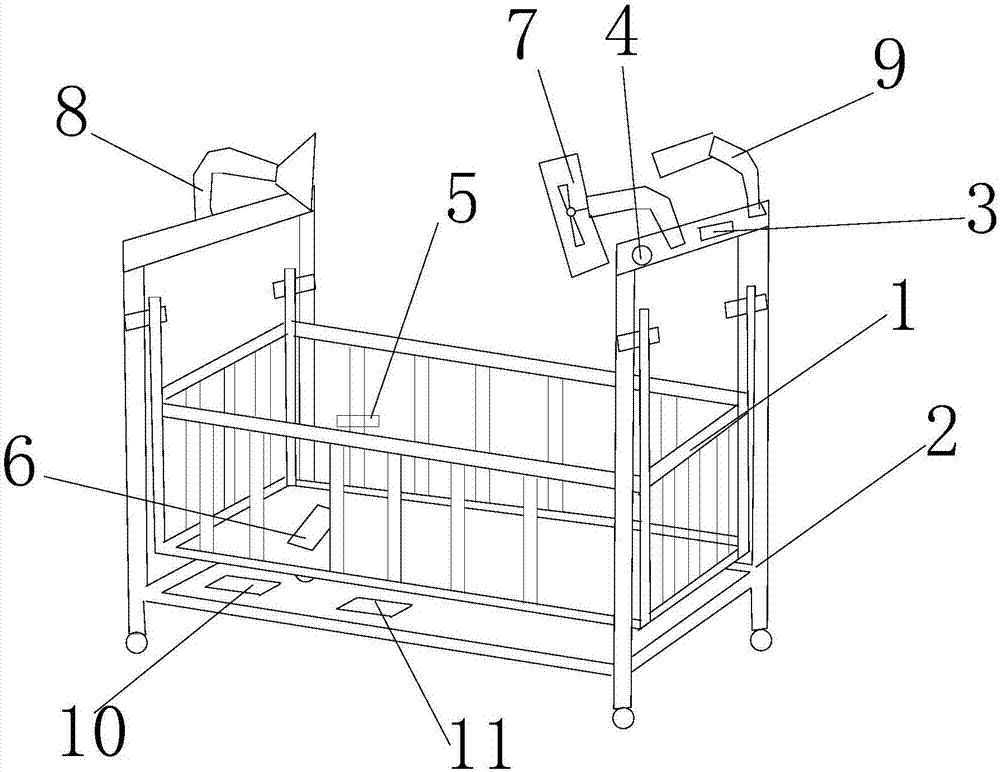 Intelligent baby bed