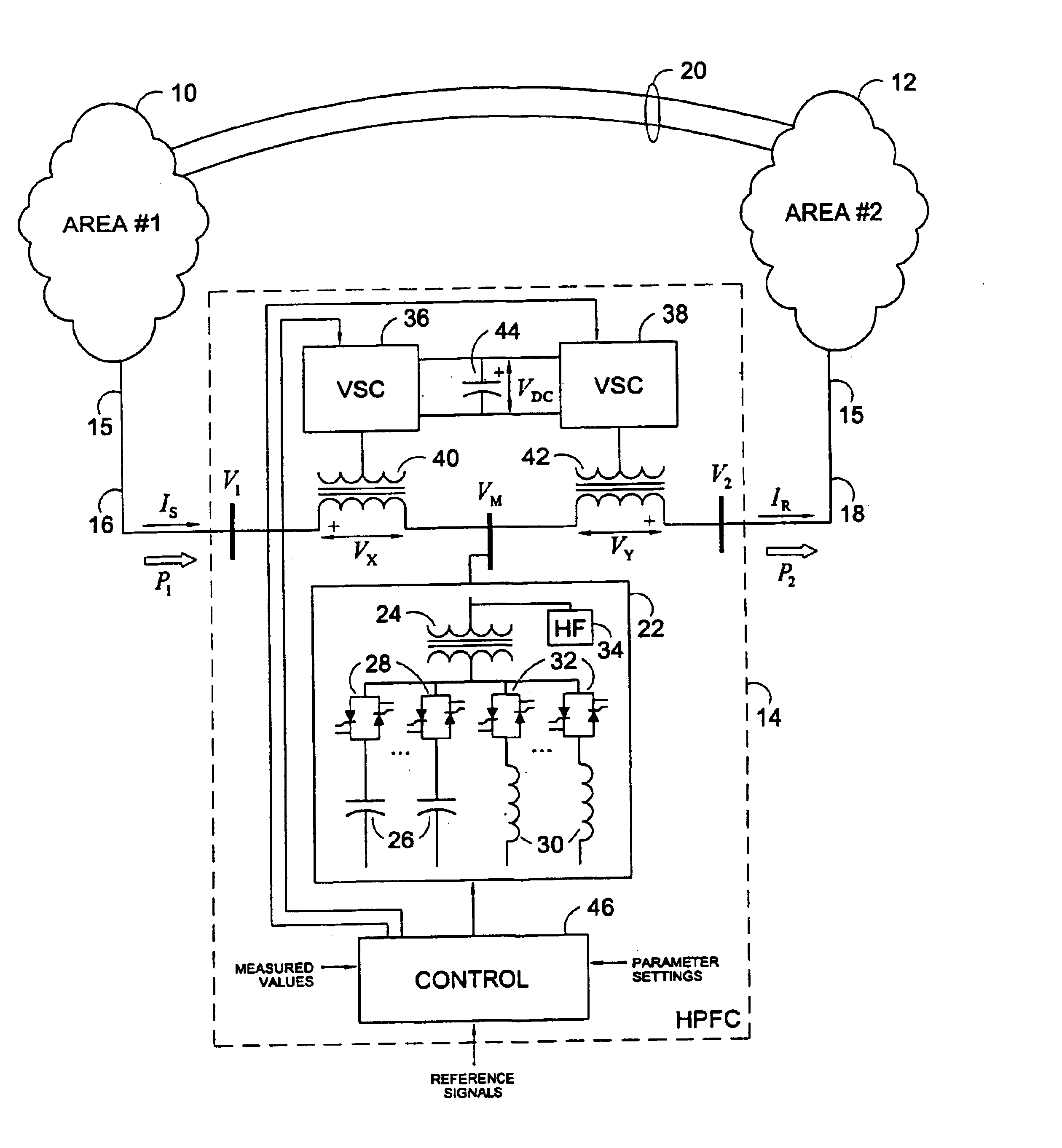 Hybrid power flow controller and method