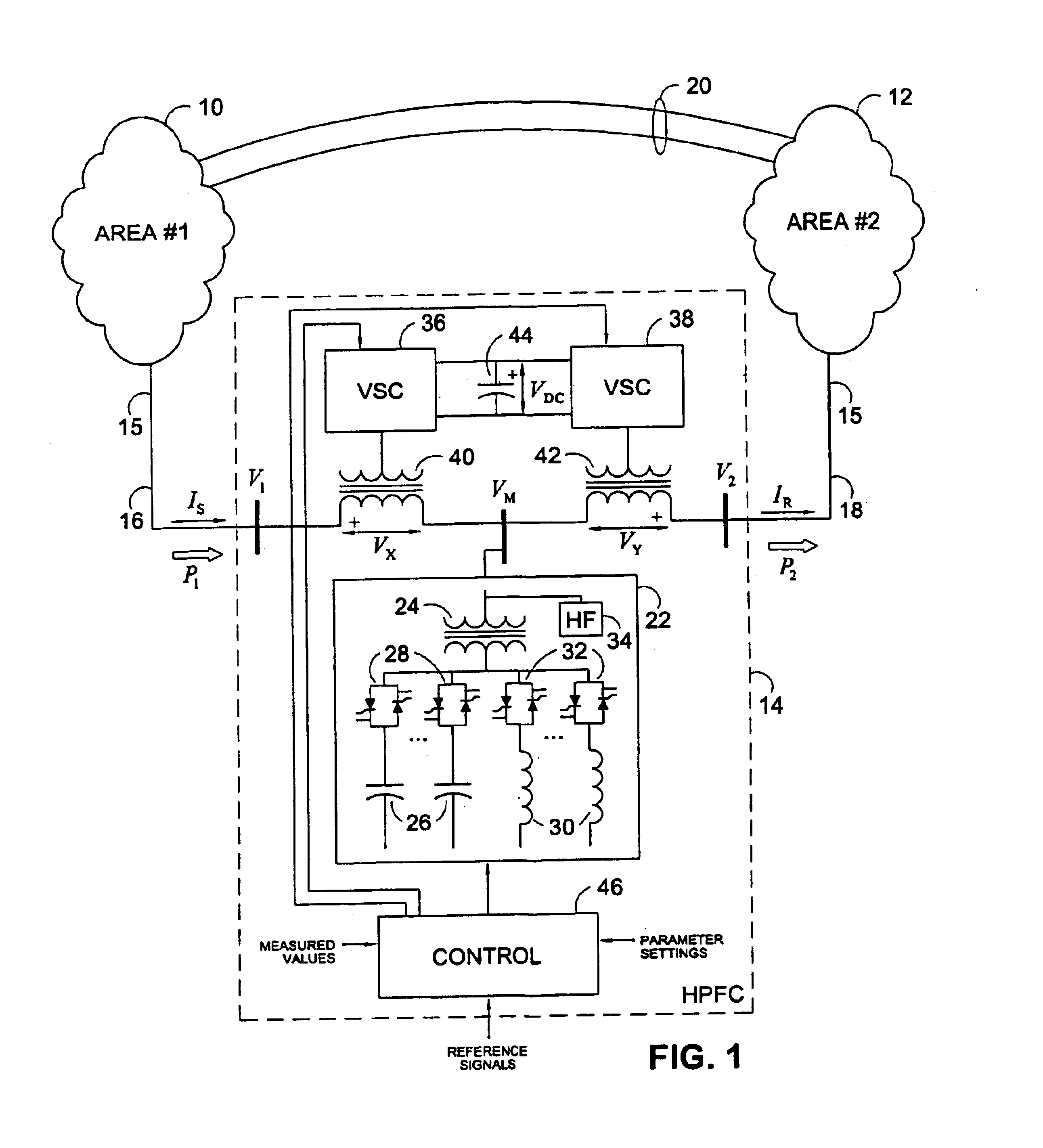 Hybrid power flow controller and method