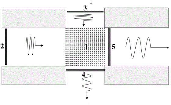 Method for implementing multi-azimuth electromagnetic wave low-frequency conversion by using Dirac point difference frequency effect