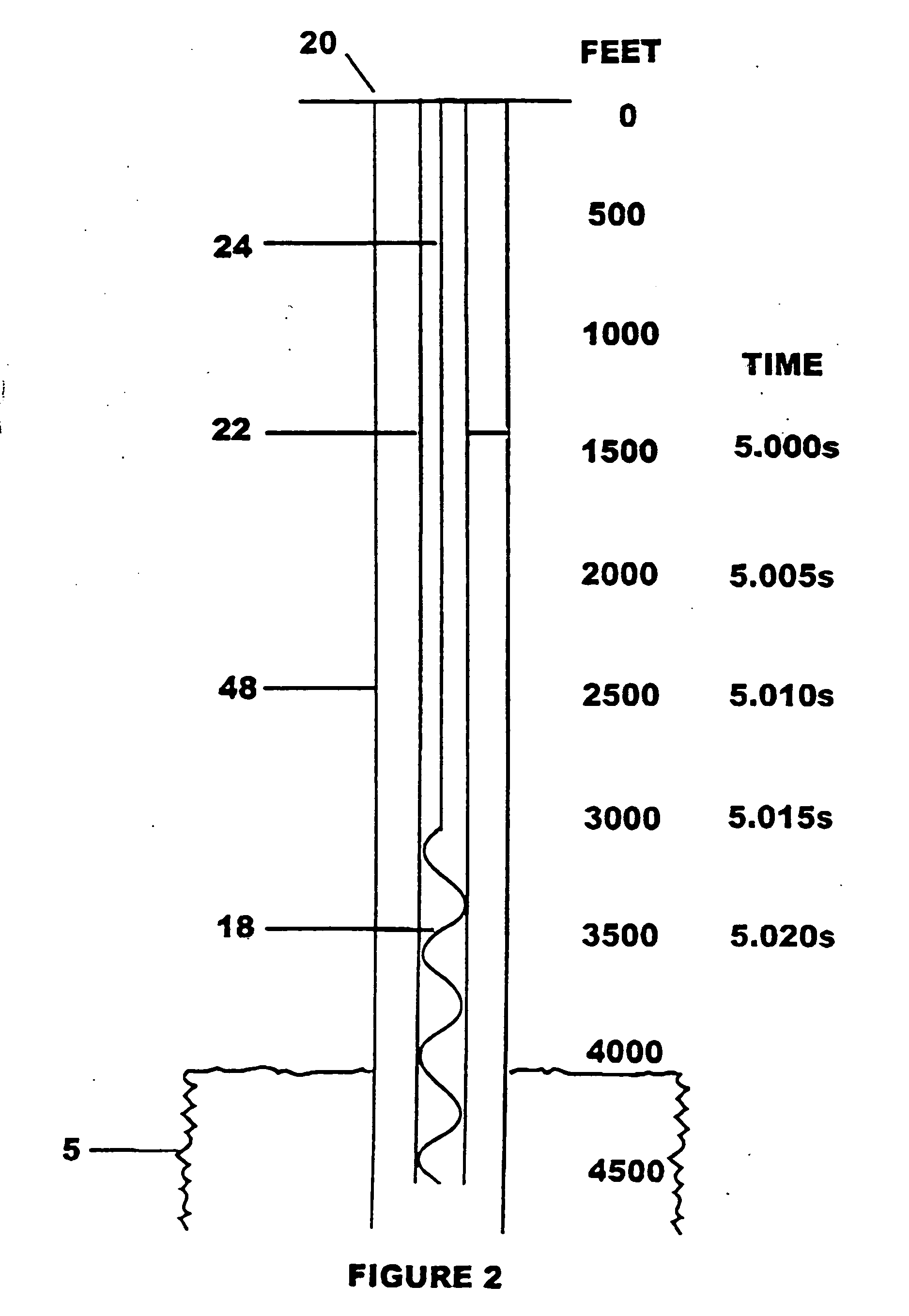 Fluid level control system