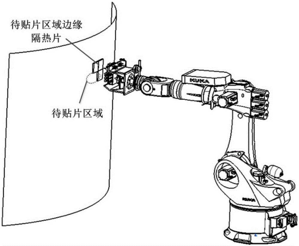 Improved large curvature radius curved surface part normal measuring and adjusting method