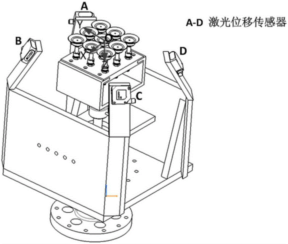 Improved large curvature radius curved surface part normal measuring and adjusting method