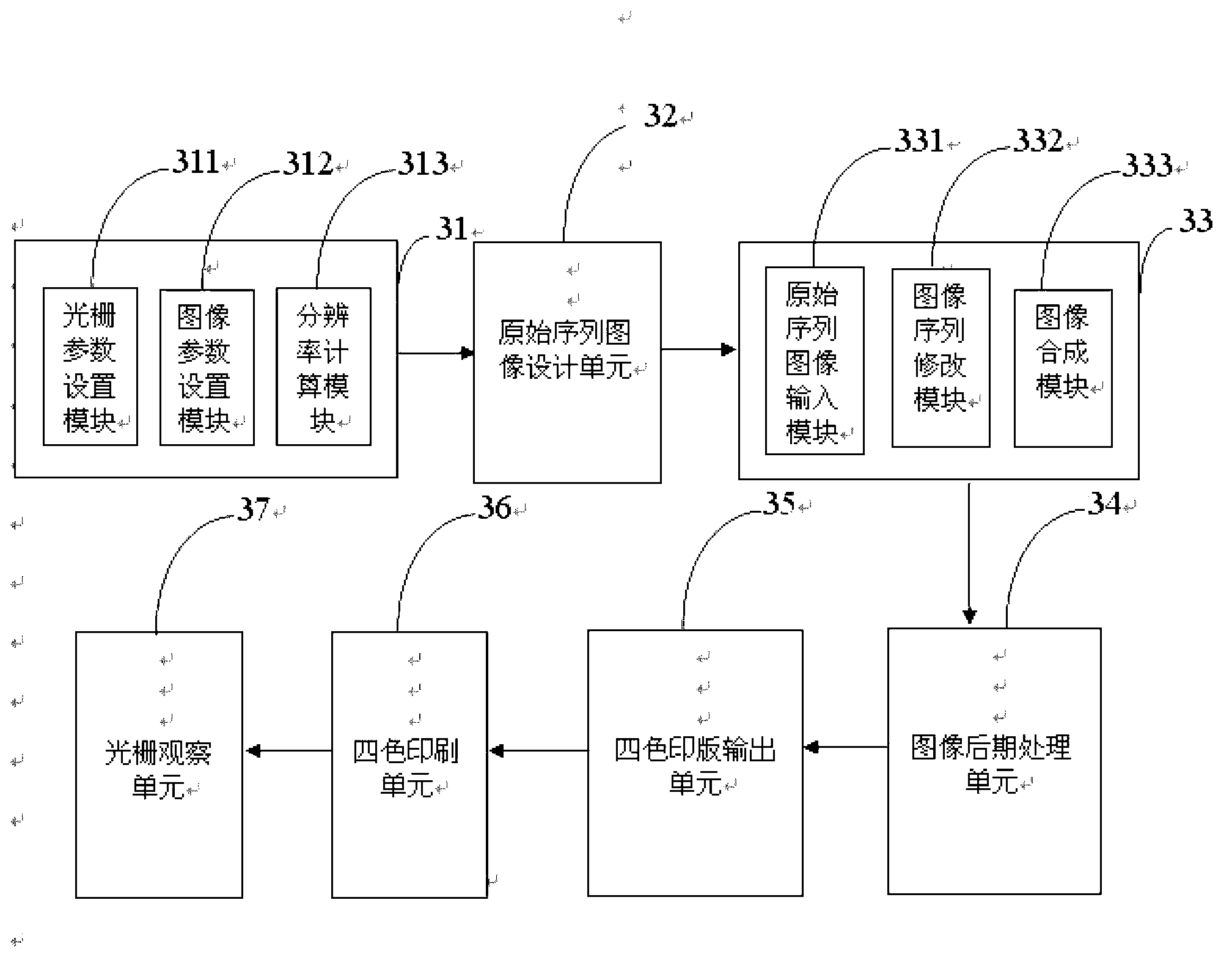 Synthesis method for dynamic three-dimensional pictures