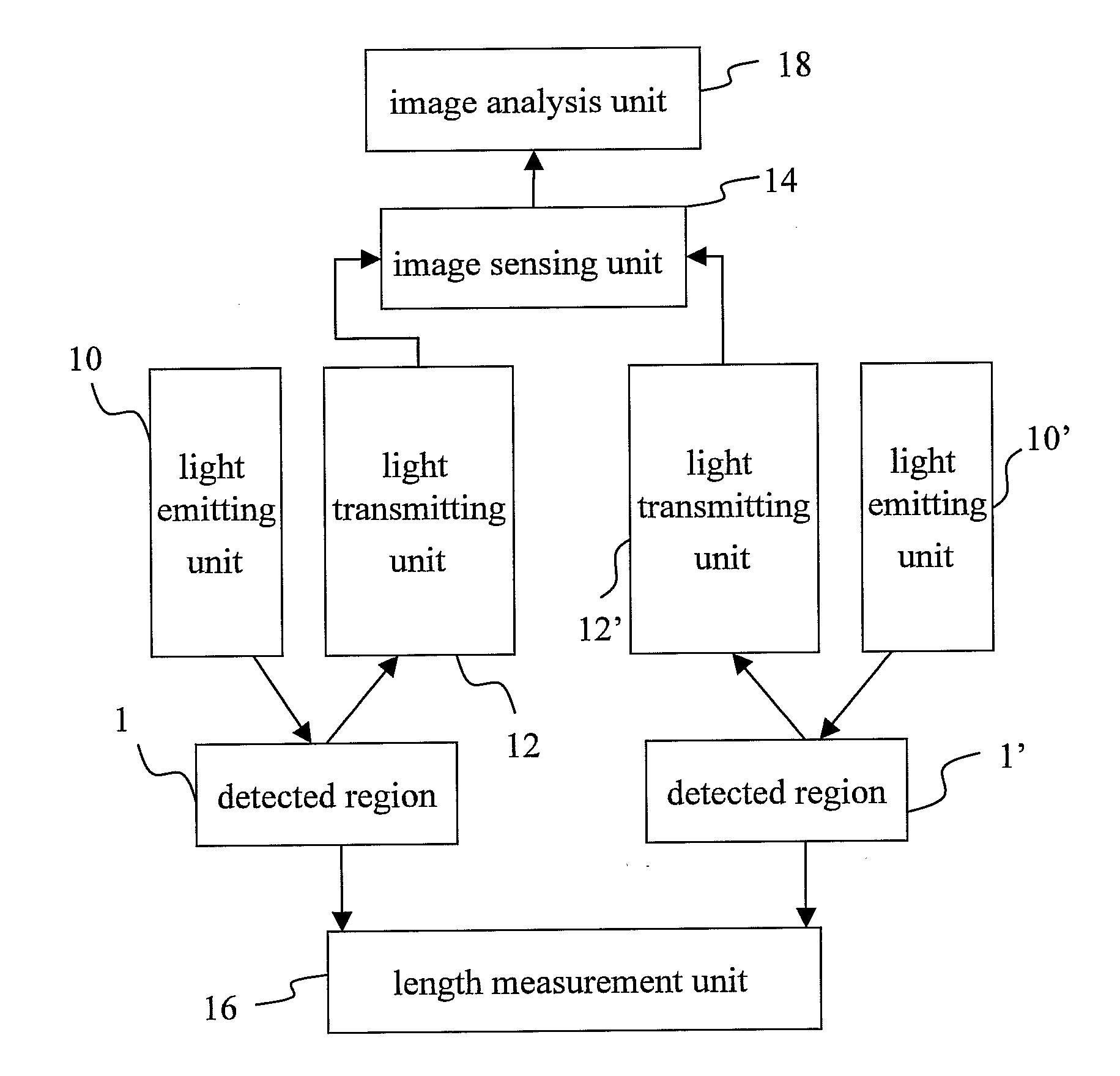 Image-based pwv measurement device and method