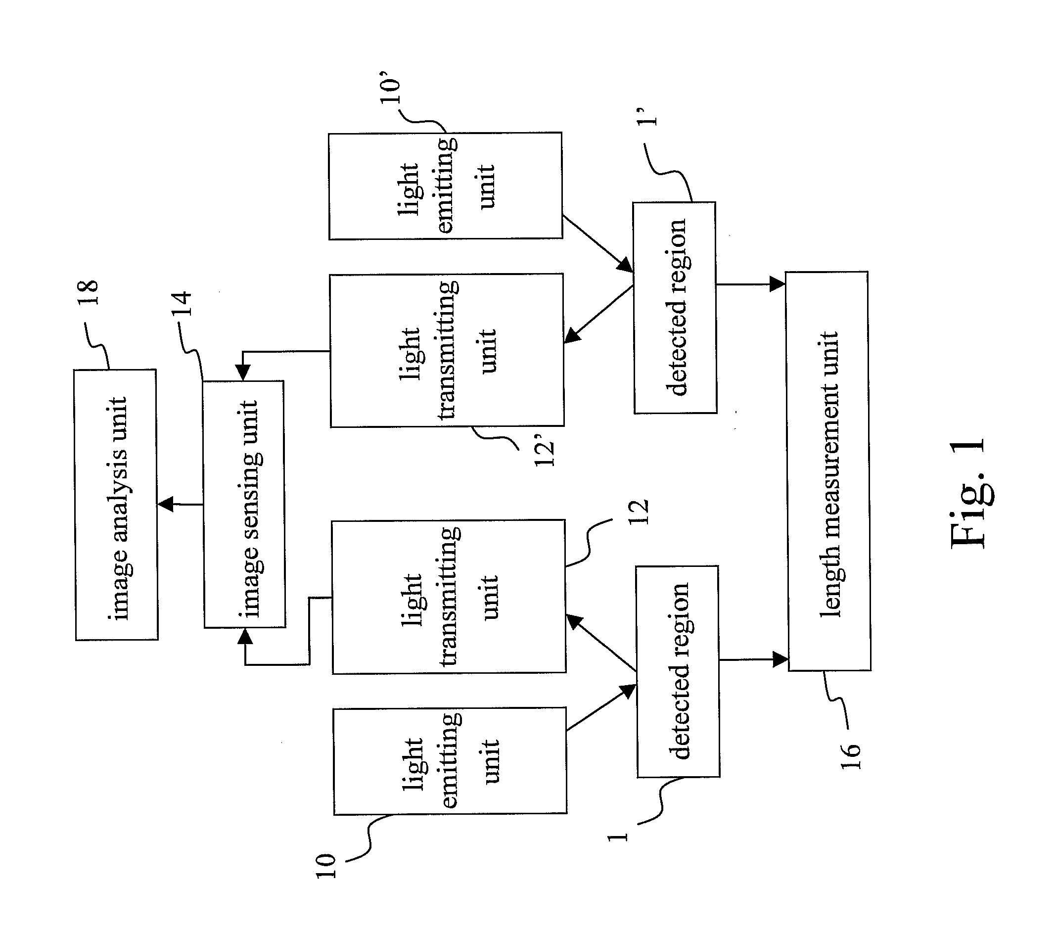 Image-based pwv measurement device and method