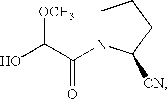 Dipeptidyl peptidase-IV inhibitors