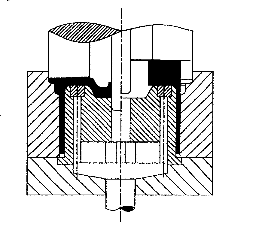 A labor-saving automobile hub forming method and device thereof