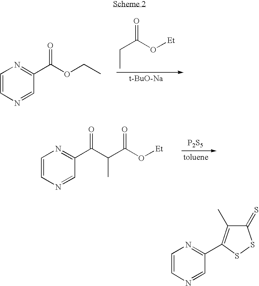 Method for preparing oltipraz