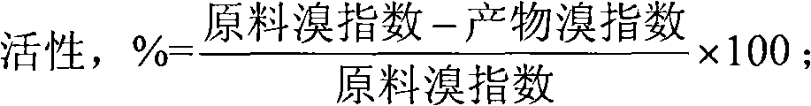 Reformate deolefination method without hydrogen