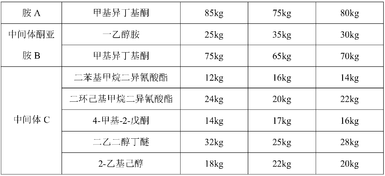 Modified epoxide resin and preparing method thereof and high-throwing-power cathode electrophoretic coating