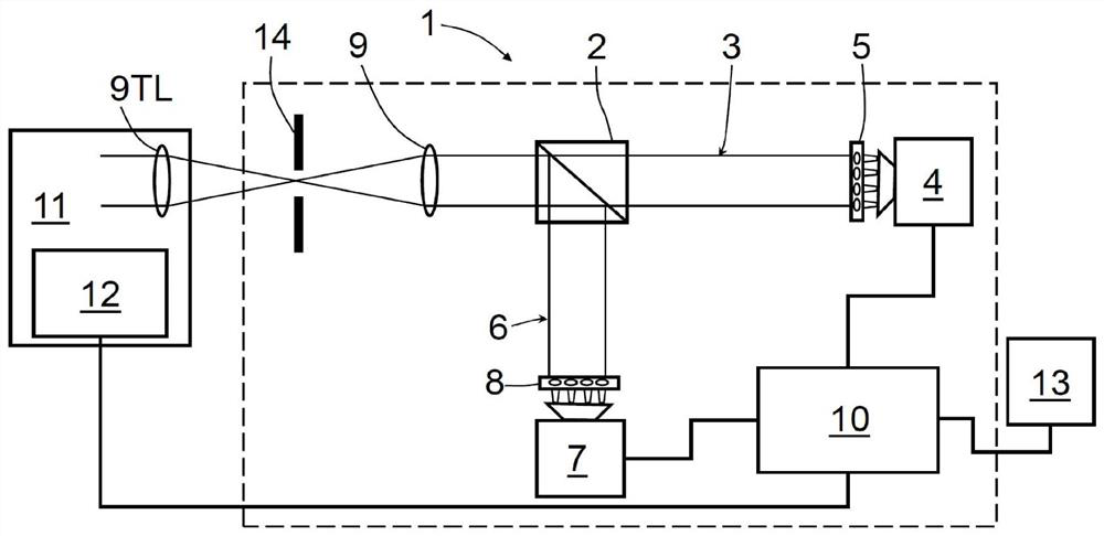 Apparatus and method for capturing image data