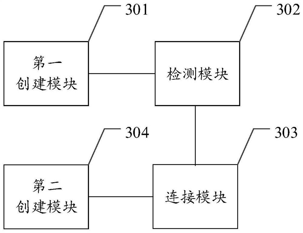 Cloud Stack platform-based virtual machine creation method, apparatus and device, and storage medium