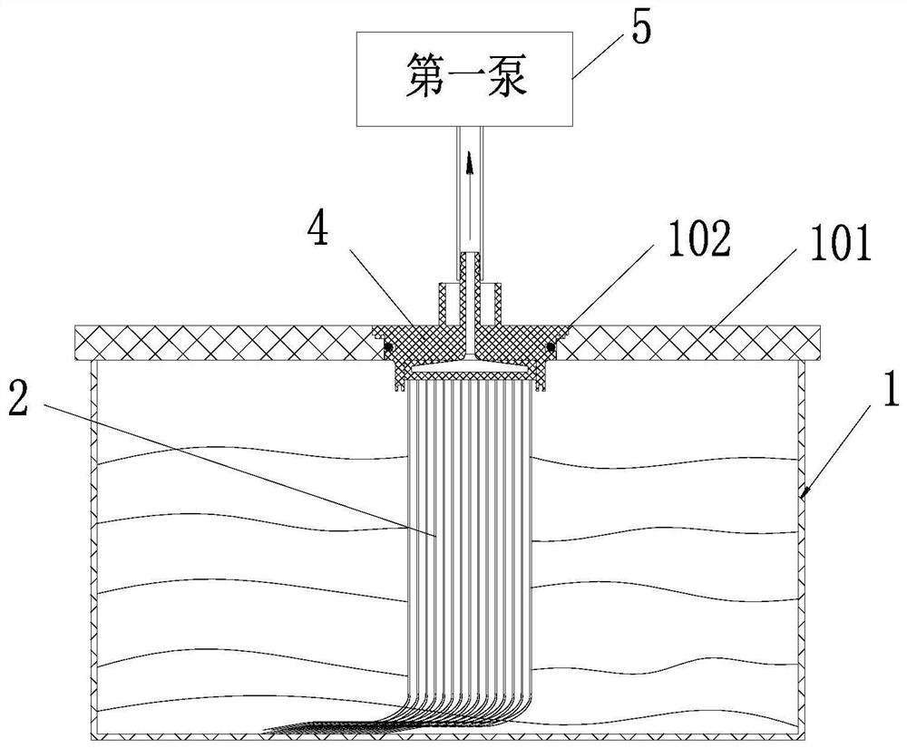 Self-water-drawing cyclic utilization system, cleaning equipment and self-moving equipment