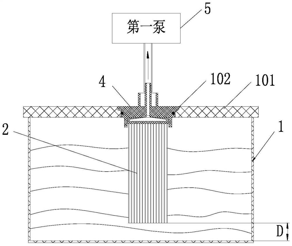 Self-water-drawing cyclic utilization system, cleaning equipment and self-moving equipment