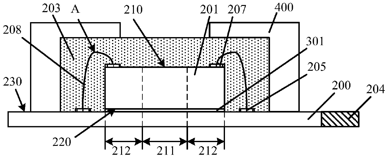 Packaging structure and packaging method for fingerprint recognition chip