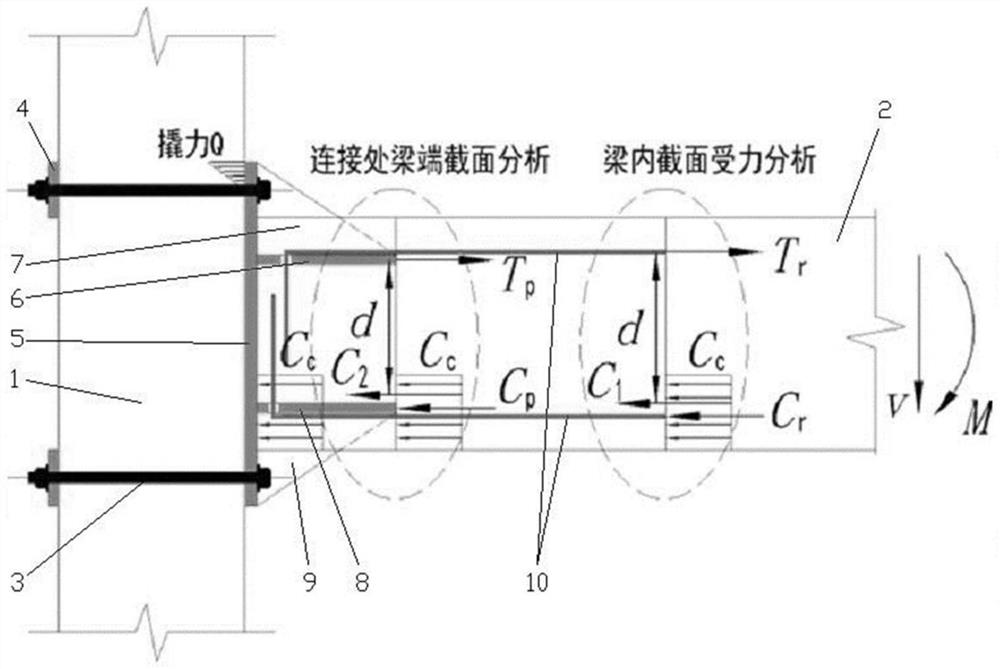 Design method of semi-rigid connection joint of low multi-layer fabricated concrete beam column