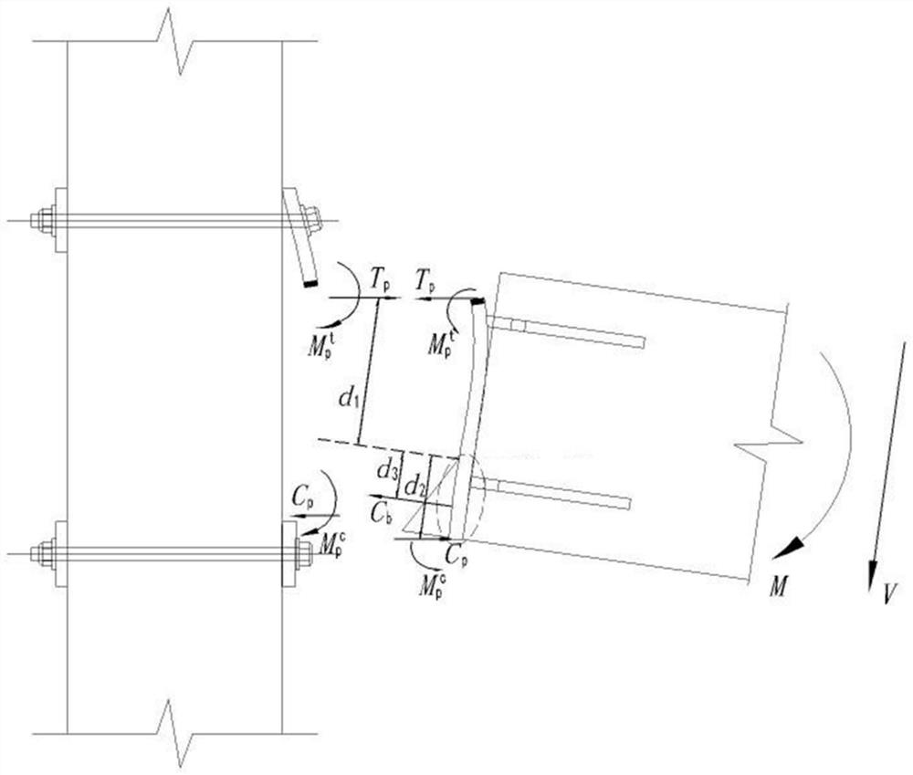 Design method of semi-rigid connection joint of low multi-layer fabricated concrete beam column