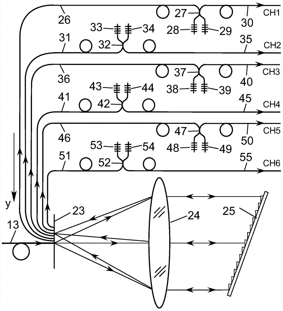 Rotary Raman lidar system and detection method for absolute detection of atmospheric temperature