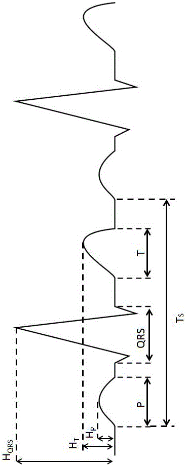 Intelligent wearing device and encryption and decoding method thereof