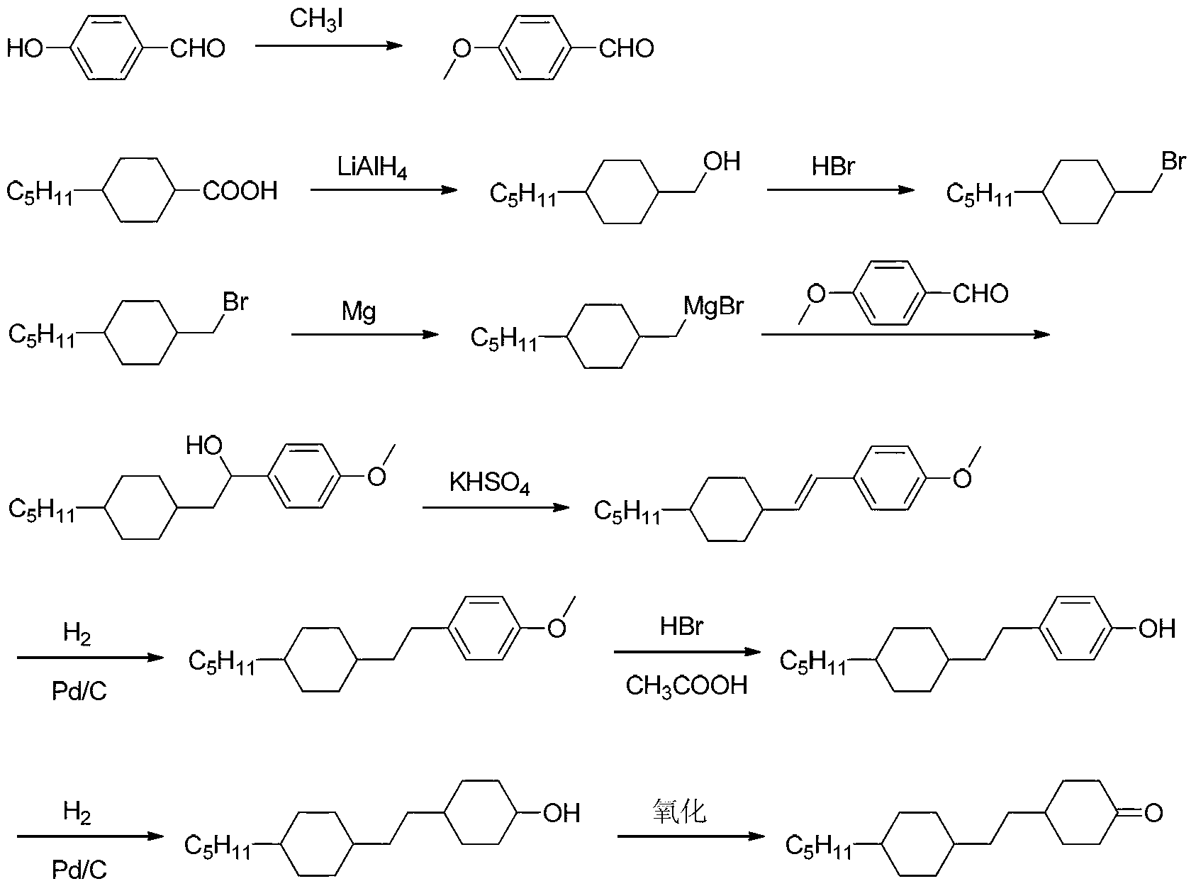 Method for synthesizing 4-[2-(trans-4-alkyl cyclohexyl )ethyl]cyclohexanone