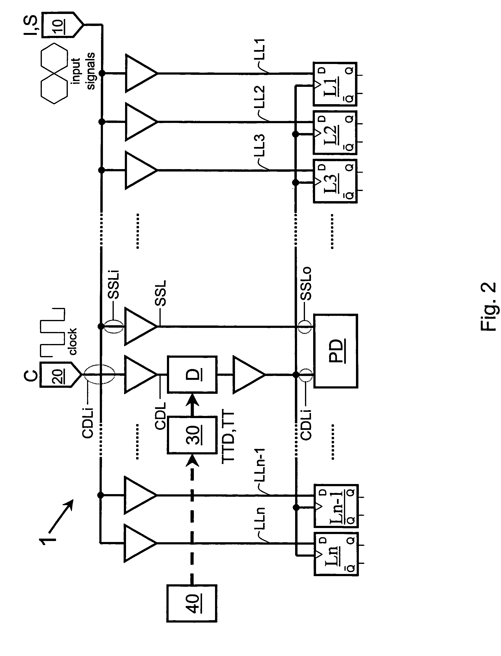 Method of optimizing the timing between signals