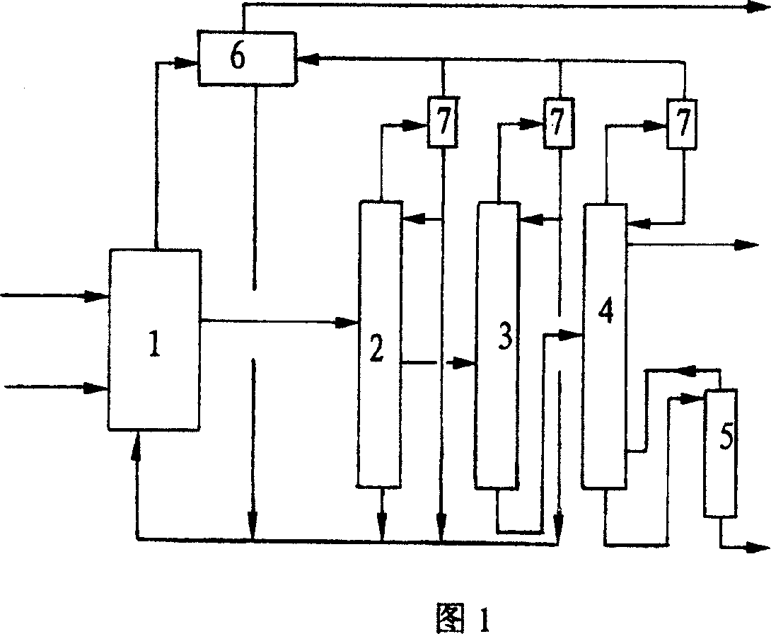 Improved acetic acid purifying method