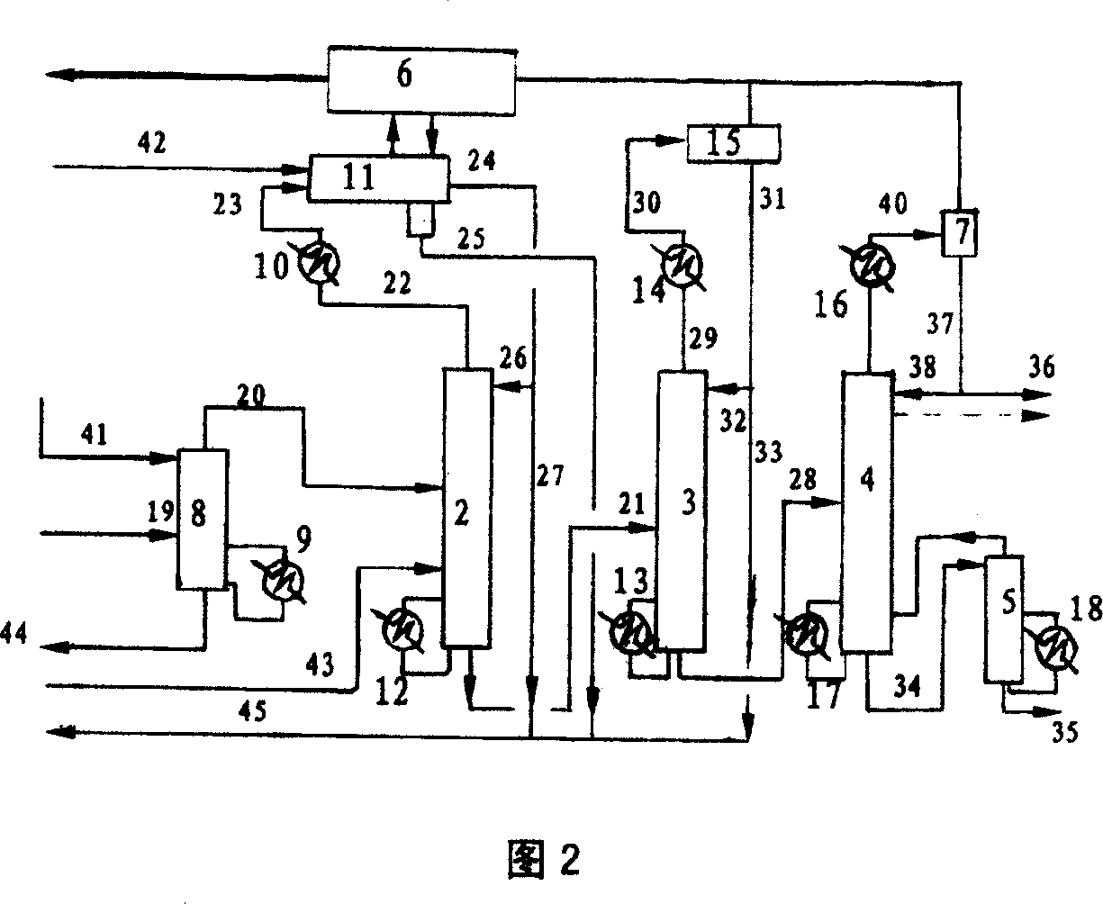 Improved acetic acid purifying method