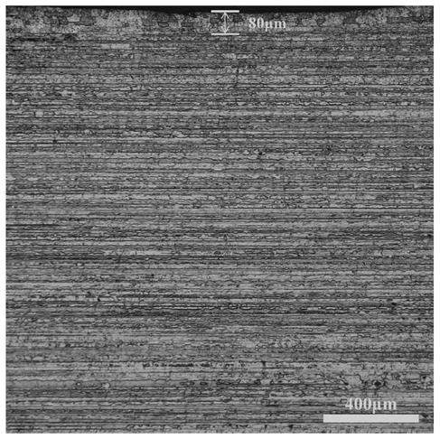 Preparation method for Al-Cu-Li series aluminum-lithium alloy plate