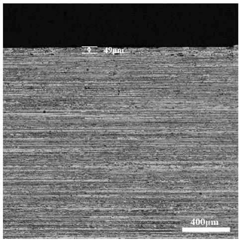 Preparation method for Al-Cu-Li series aluminum-lithium alloy plate