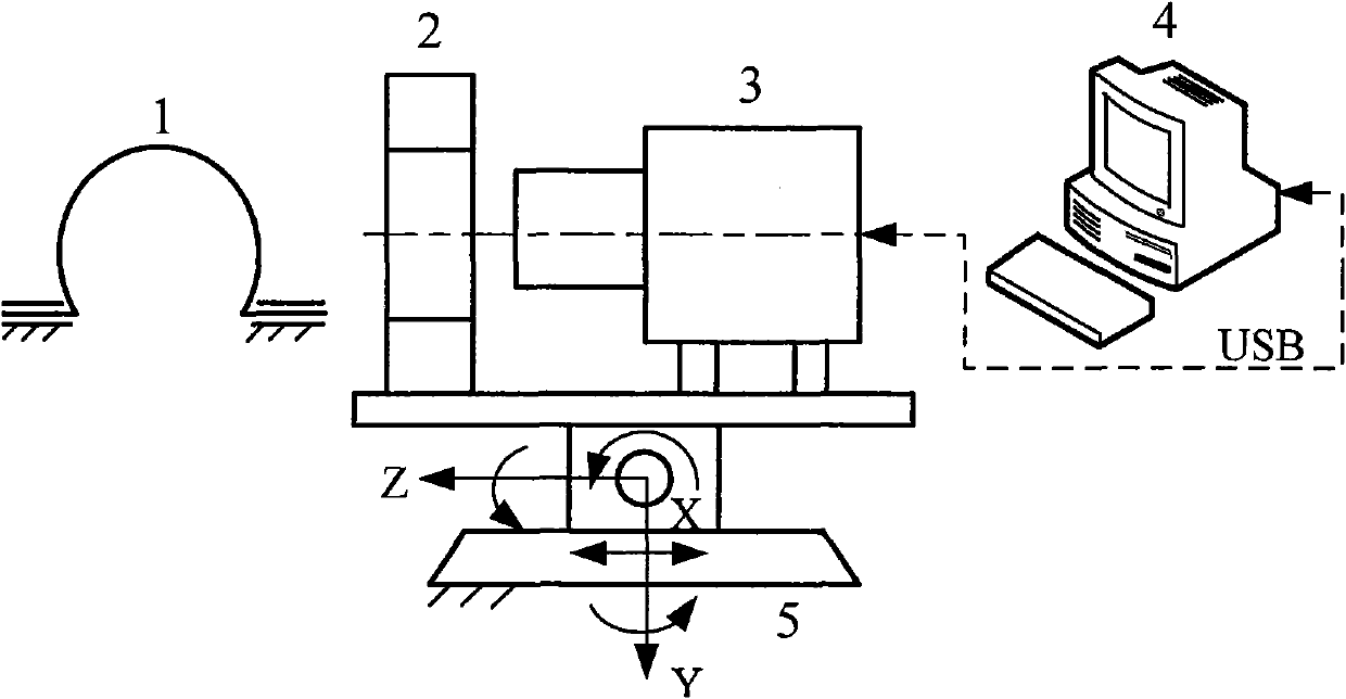 Device and method for measuring geometric parameter of superplastic non-spherical free bulge