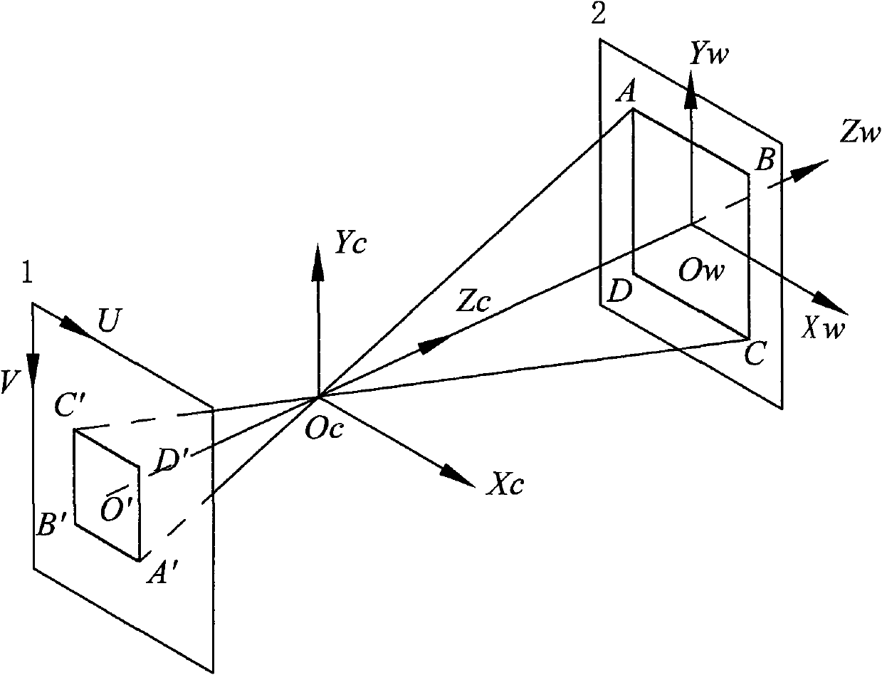 Device and method for measuring geometric parameter of superplastic non-spherical free bulge