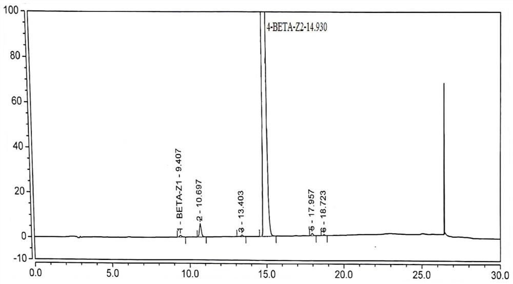 Preparation method of betamethasone dipropionate