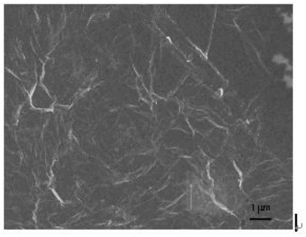 A kind of preparation method of patterned graphene conductive film