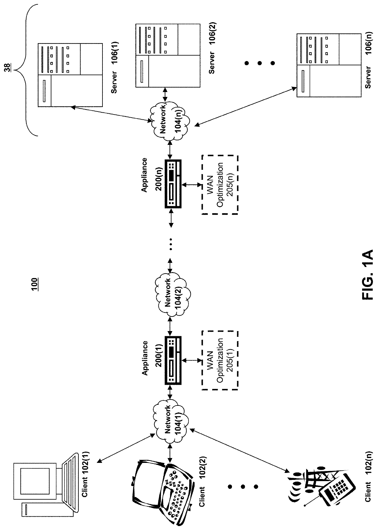 Systems and methods for managing releases of global services in a controlled manner