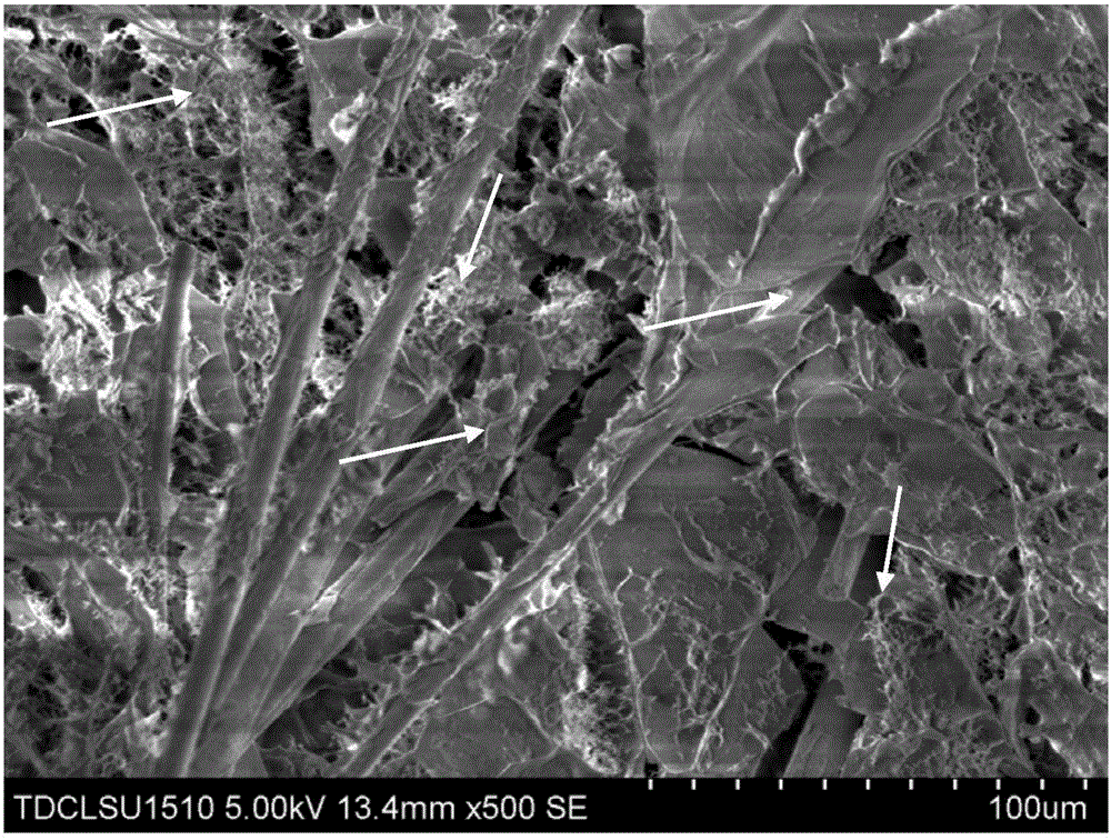 Preparation method for mullite fiber porous thermal insulation material