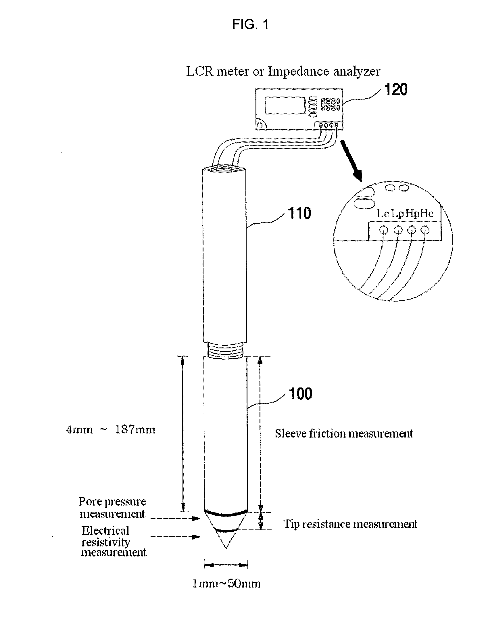 Cone penetrometers for measuring impedance of ground