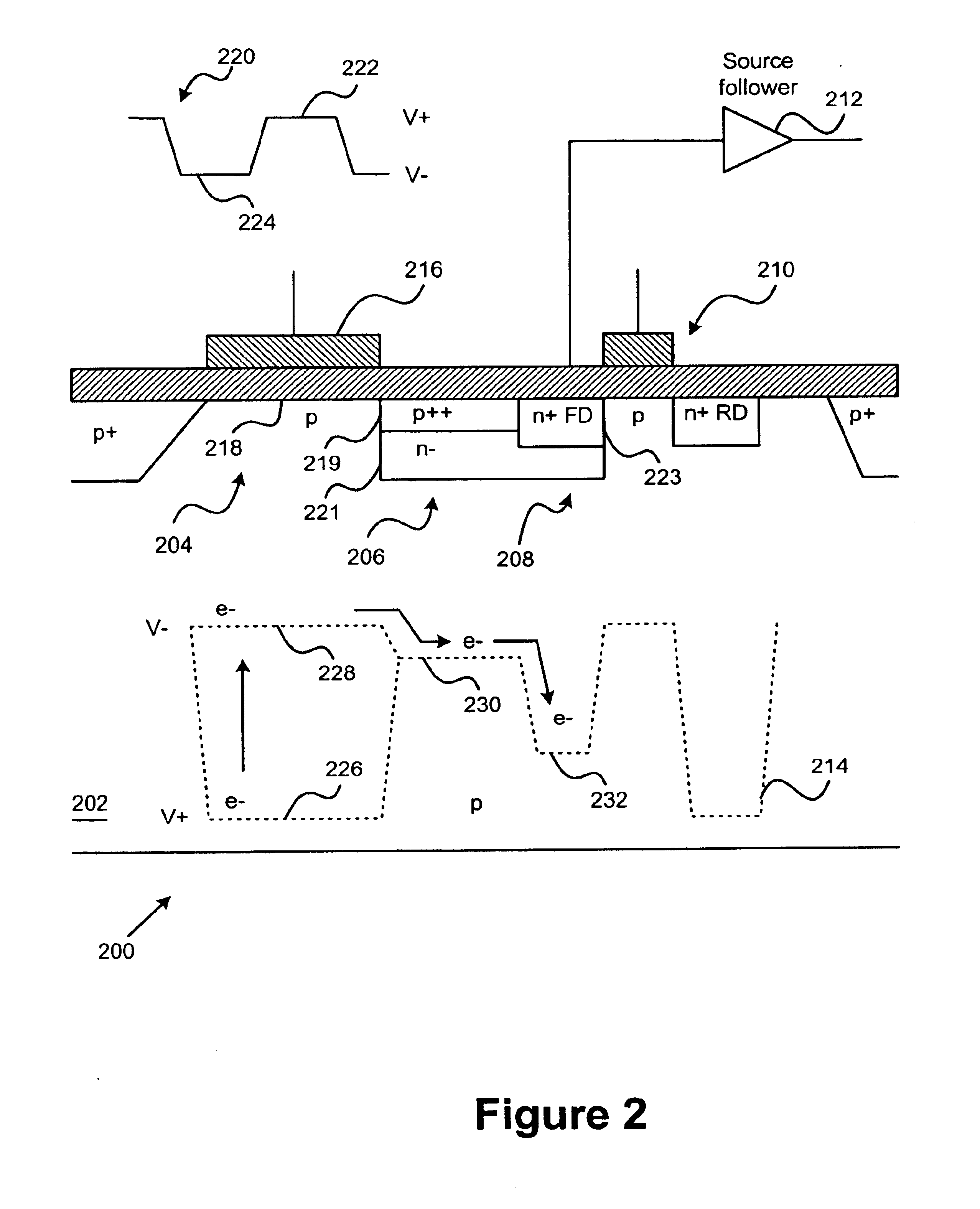 Imager cell with pinned transfer gate